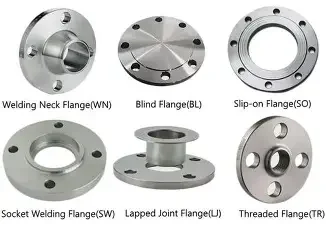 industrial types of flanges (2)