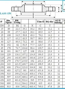 mặt bích ansi 150 (3)