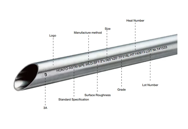 Ong-inox-vi-sinh-ban-chu