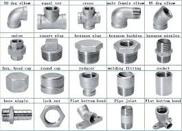 piping-and-fittings (3)