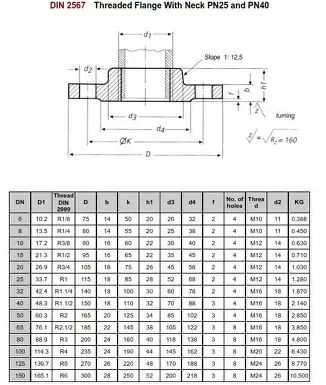 pn16 flange dimensions (3)