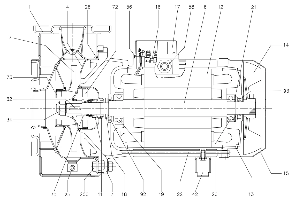 may-bom-ly-tam-inox-ebara-3-series-50hz-24