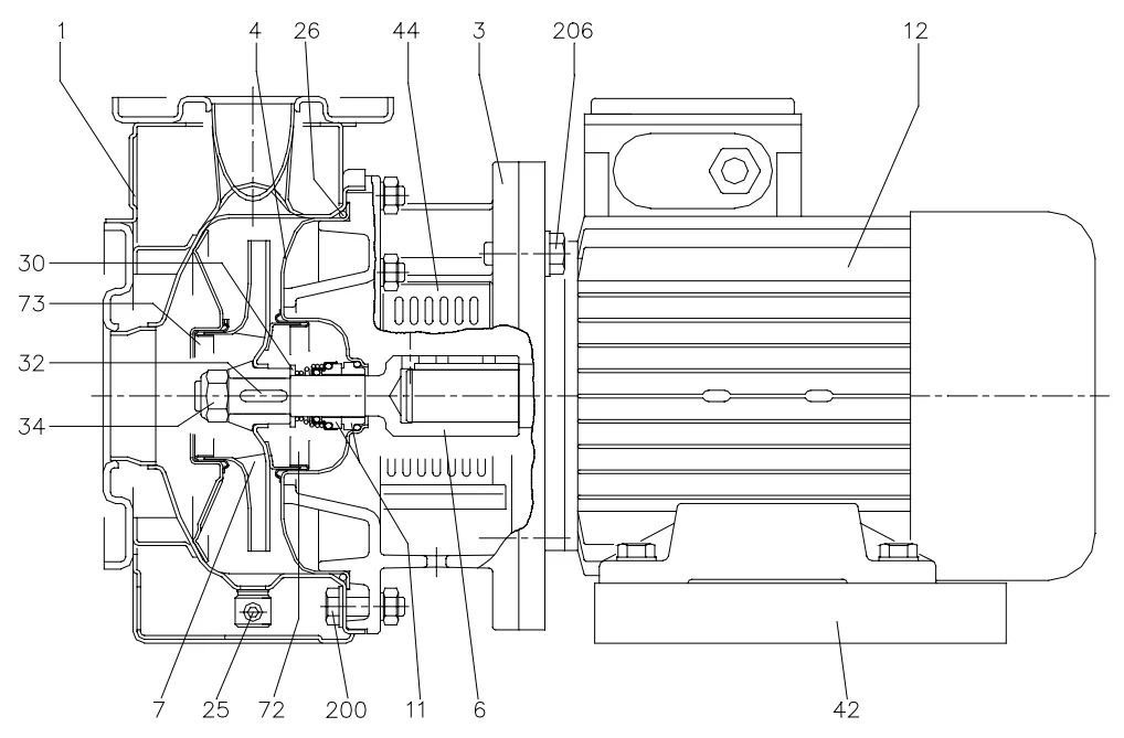 may-bom-ly-tam-inox-ebara-3-series-50hz-25