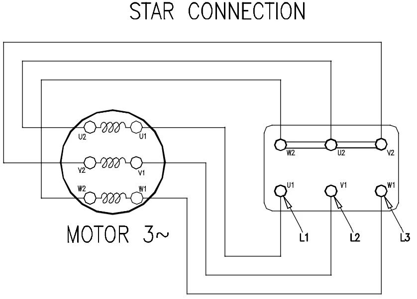 may-bom-ly-tam-inox-ebara-3-series-50hz-29