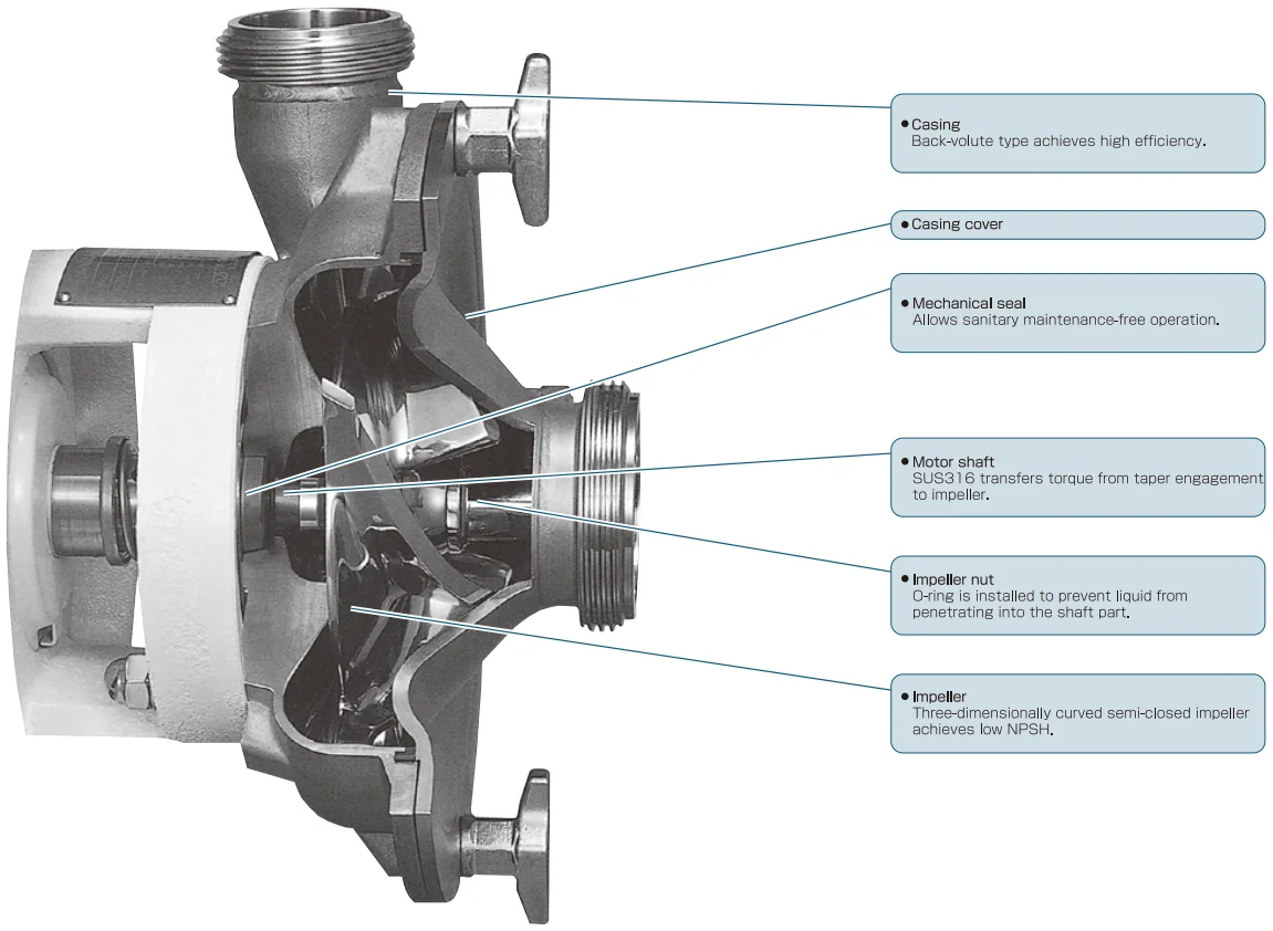 may-bom-ly-tam-thuc-pham-inox-vi-sinh-3