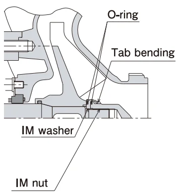 may-bom-ly-tam-thuc-pham-inox-vi-sinh-4.2