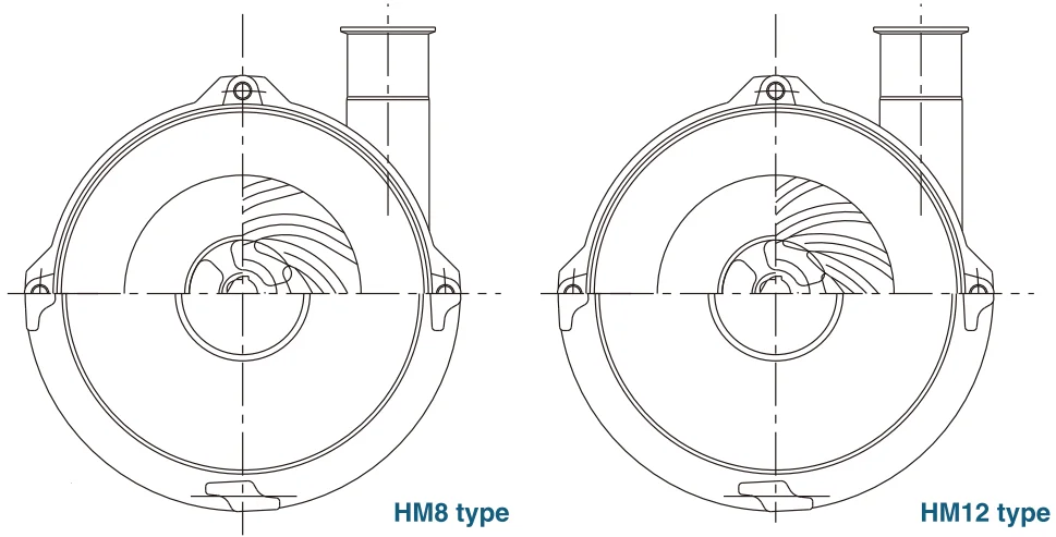may-bom-ly-tam-thuc-pham-inox-vi-sinh-6.3