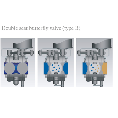 donjoy-stainless-steel-mixing-proof-butterfly-valve-with-pull-handle-picture-11