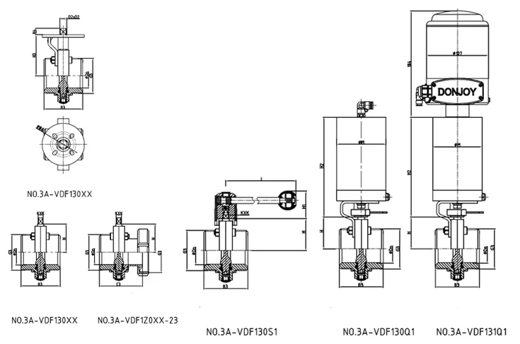 donjoy-manual-single-nut-single-thread-butterfly-valve-with-pull-handle-picture-3