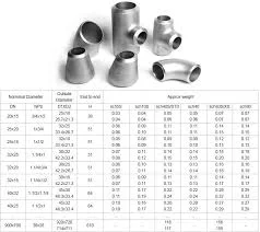 stainless-steel-pipe-fittings (2)