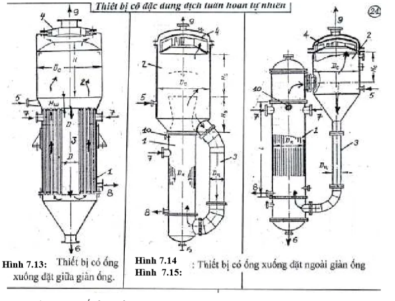 115