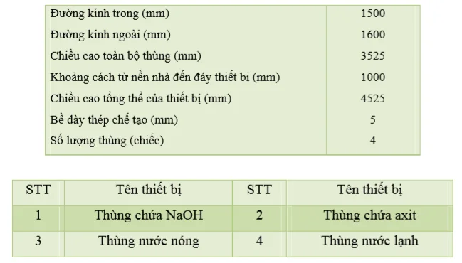 thiet-ke-nha-may-bia-50-trieu-lit-23