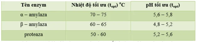 thiet-ke-nha-may-bia-50-trieu-lit-8