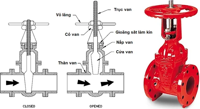 van-cong-osy-kem-cong-tac-giam-sat (2)