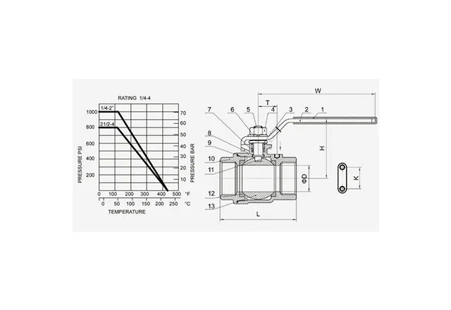 Van-bi-2PC-VVM205-ban-ve