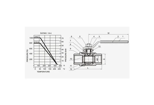 Van-bi-2PC-VVM206-ban-ve